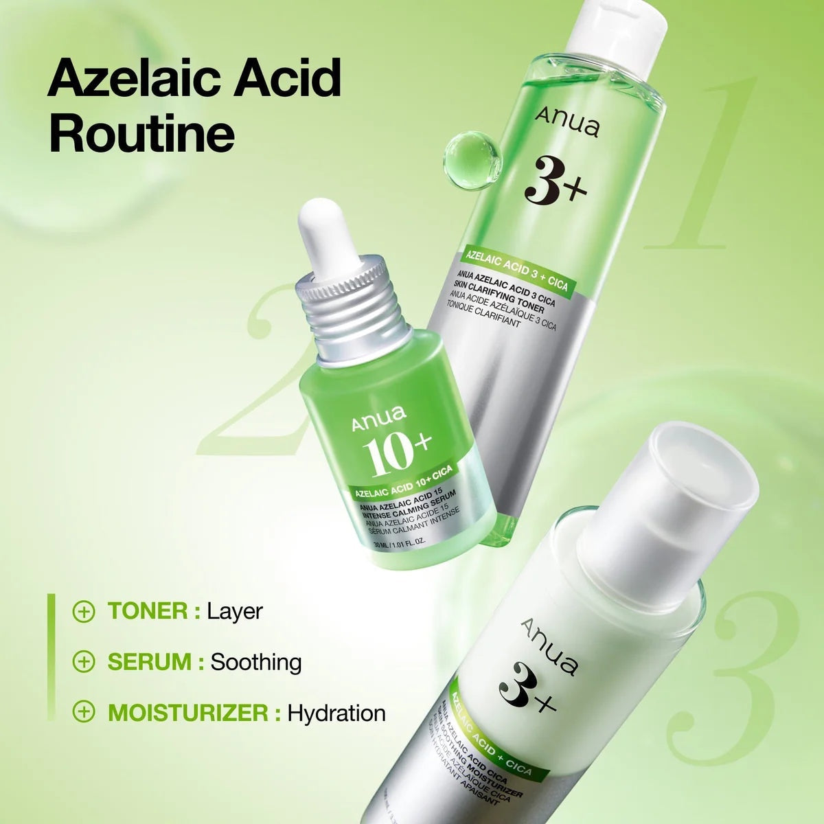 Azelaïnezuur CICA Huidverzachtende Moisturizer