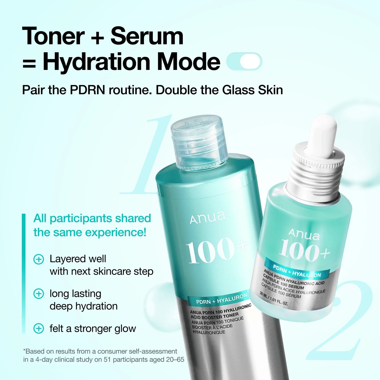 PDRN 100 Hyaluronic Acid Booster Toner