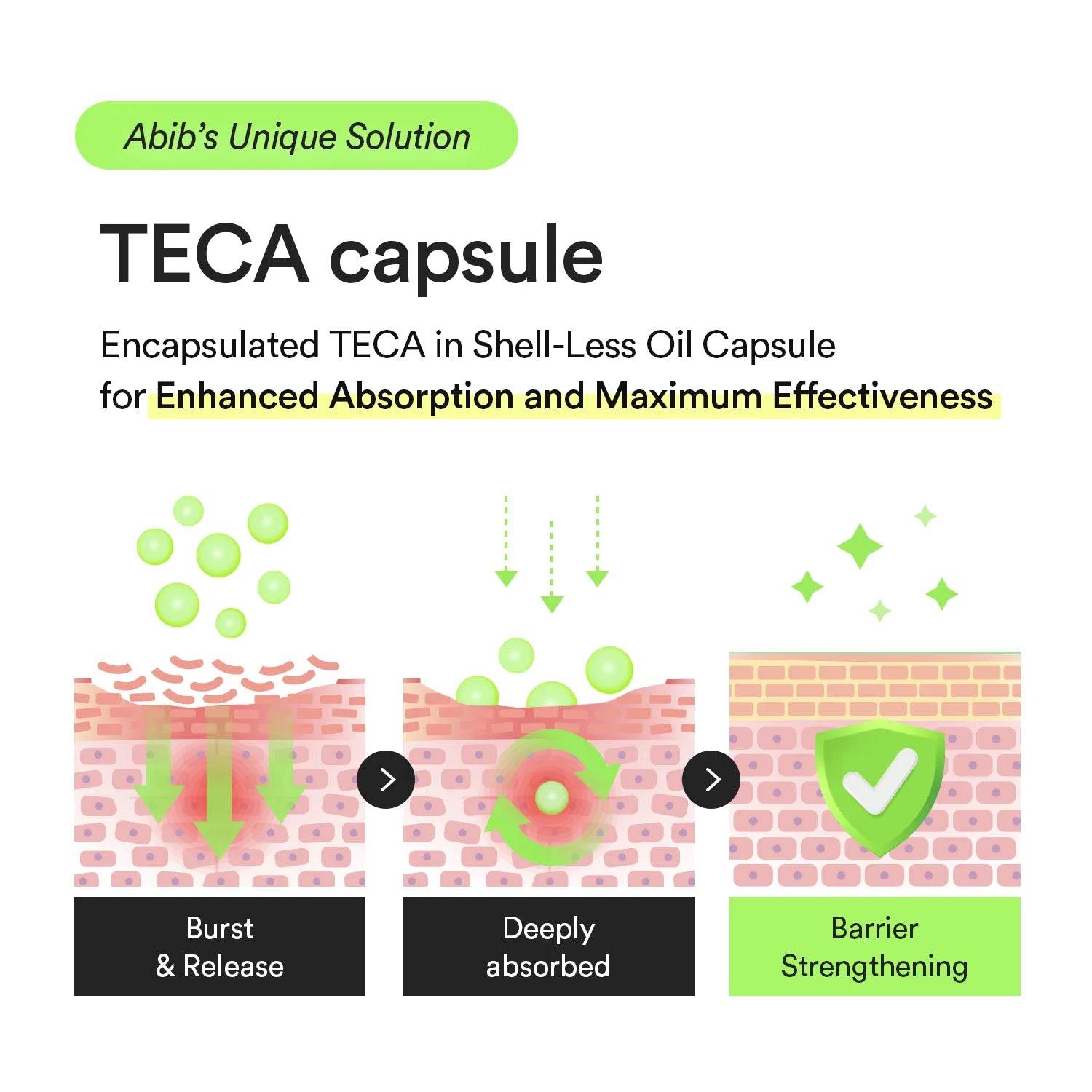 Heartleaf TECA Capsule Serum Calming Drop - K-beauty glow