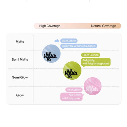 Healthy Green Cushion